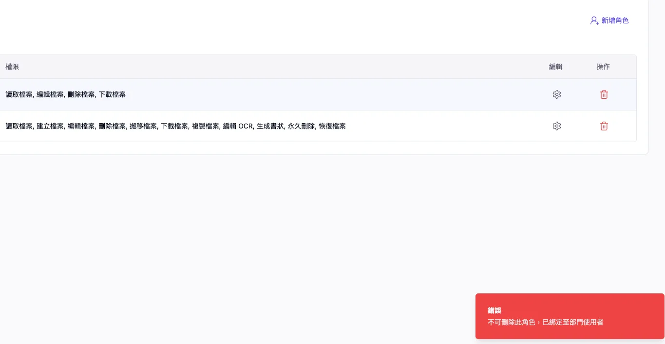 不可刪除角色