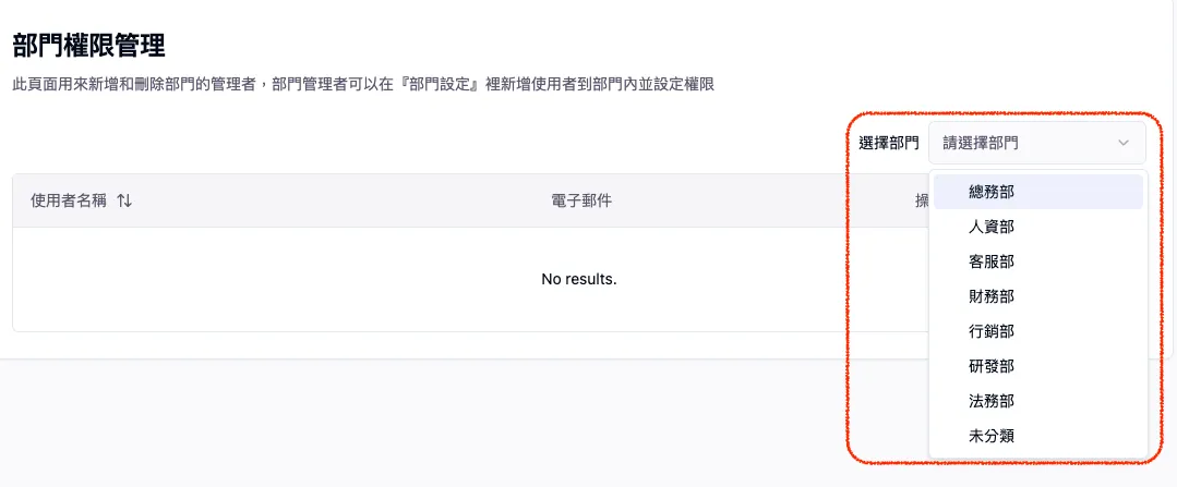 查看部門管理者